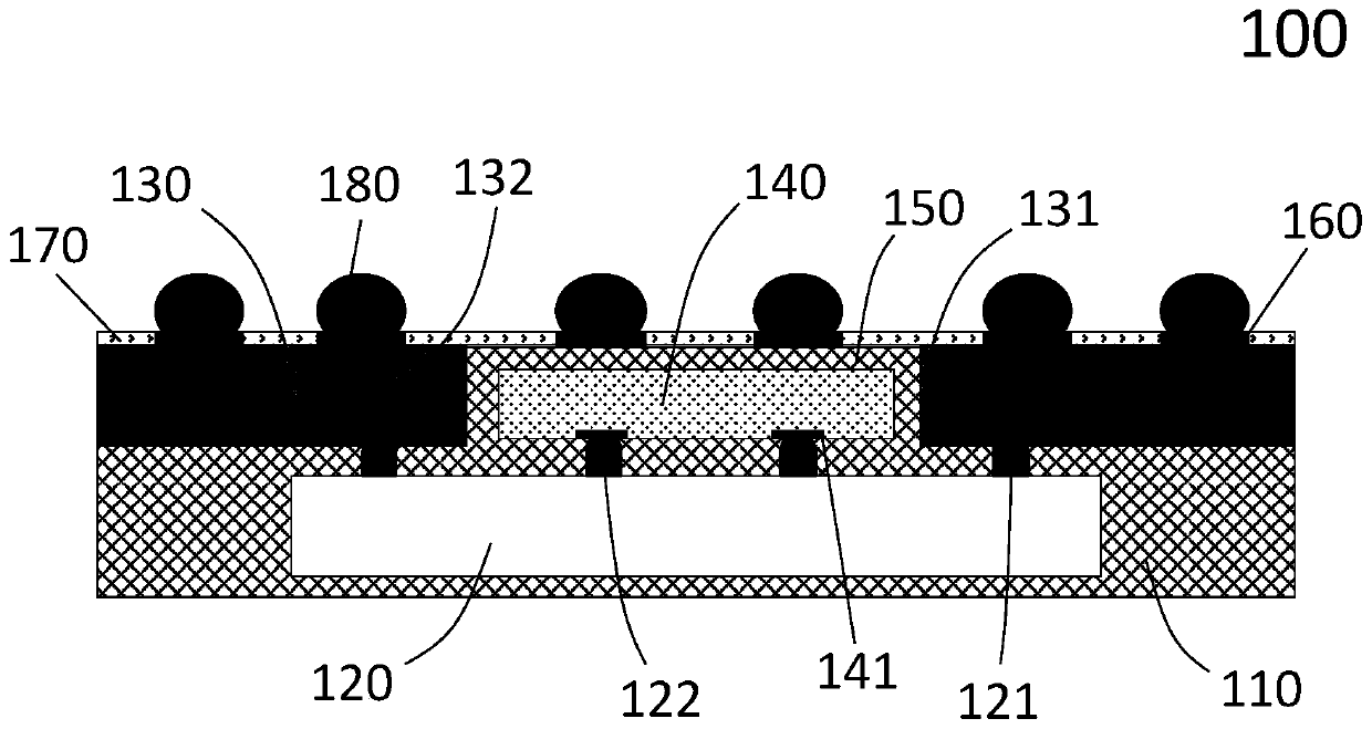 Multi-chip package structure and manufacturing method thereof