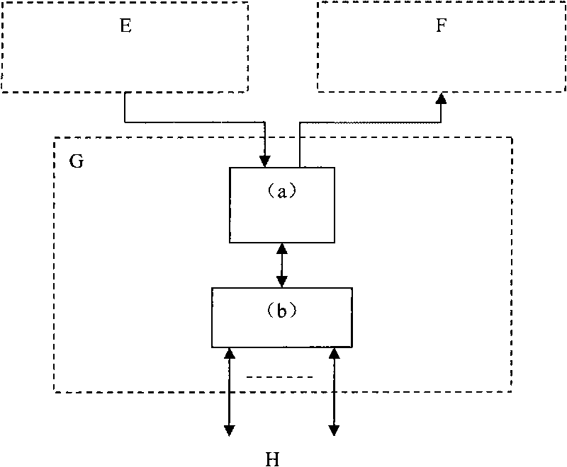 Transmission treatment method of optical fiber repeater and variable-channel transmission optical fiber repeater