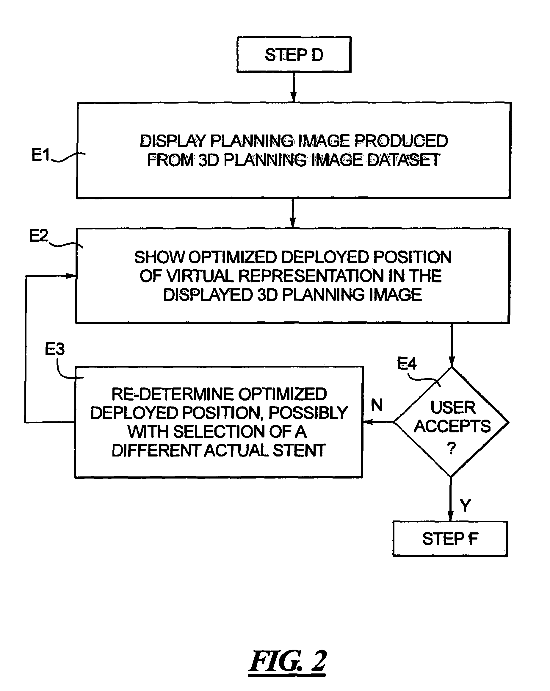 Computerized workflow method for stent planning and stenting procedure