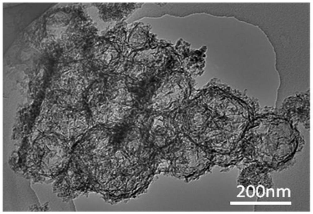 Carbon-based/metal composite material and preparation method thereof