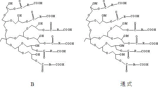 High-efficiency and environment-friendly type oxa-perfluoropolyether oil field demulsifier and preparation method