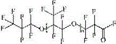 High-efficiency and environment-friendly type oxa-perfluoropolyether oil field demulsifier and preparation method