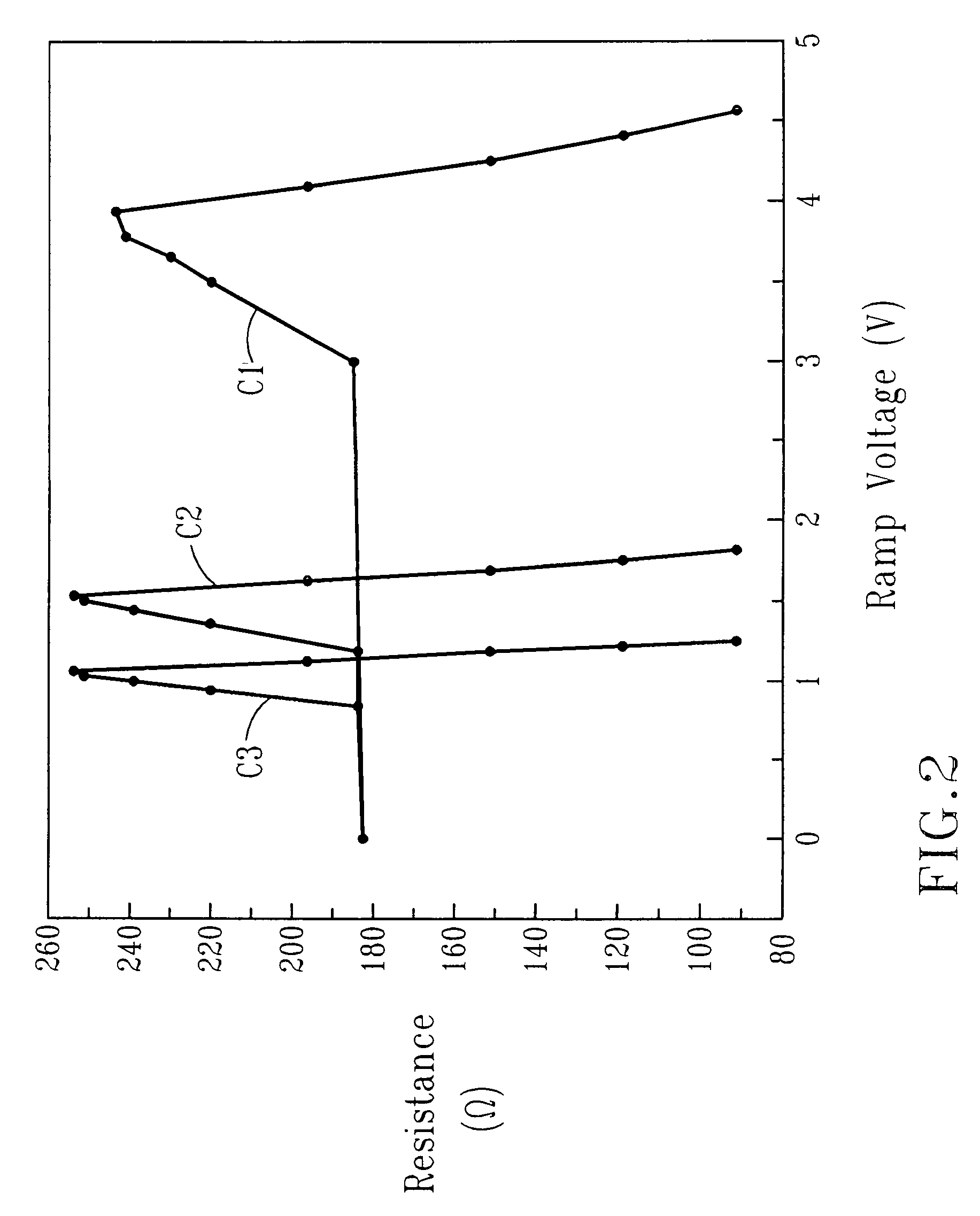 Phase-change TaN resistor based triple-state/multi-state read only memory