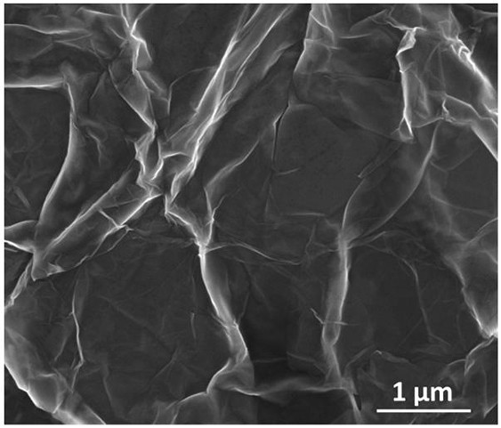 A nitrogen-doped molybdenum disulfide/graphene composite material