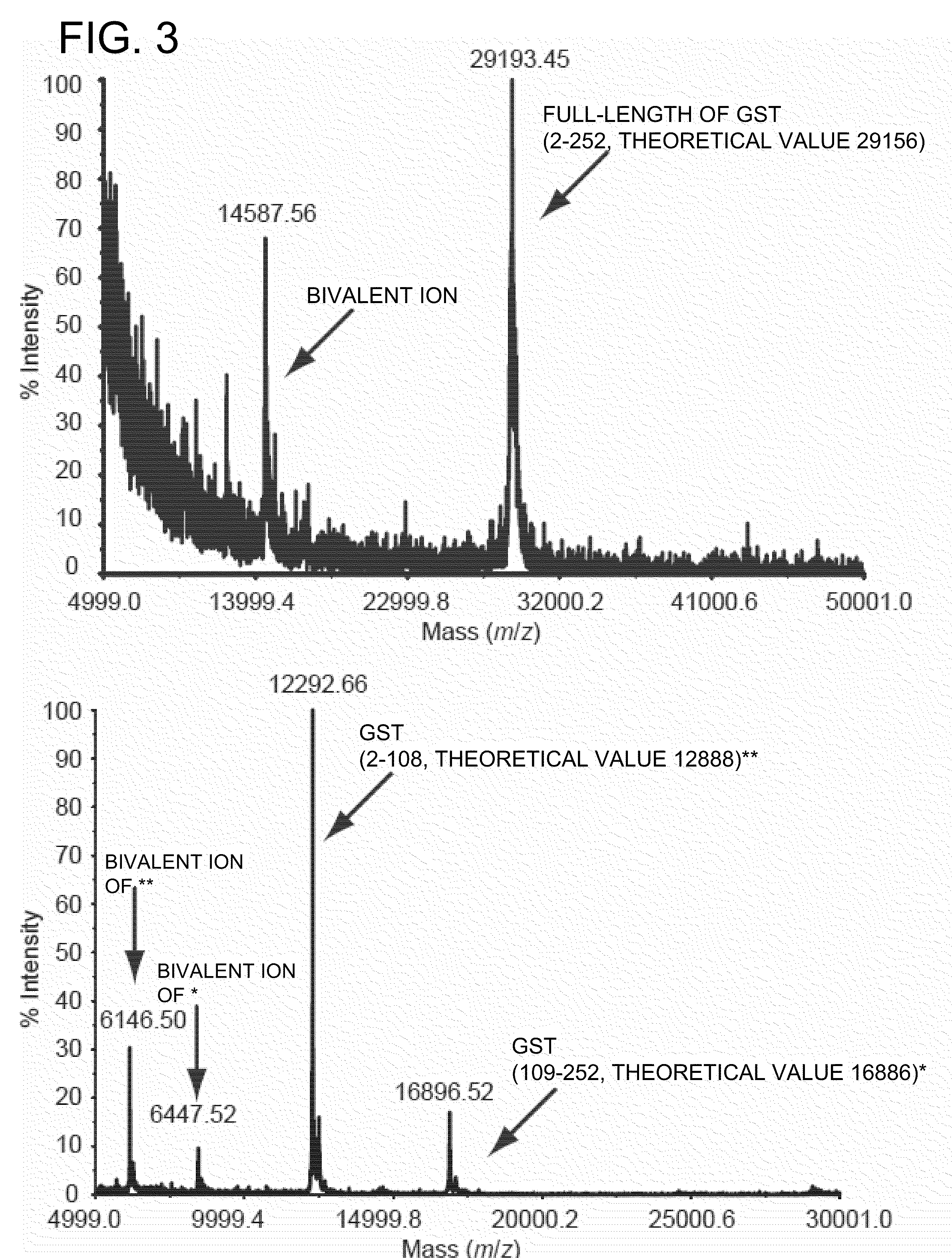 Process for production of non-natural protein having ester bond therein