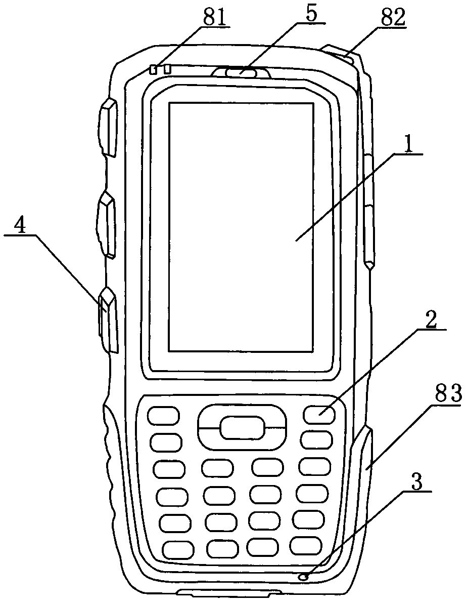 Handheld device based on identity card control module