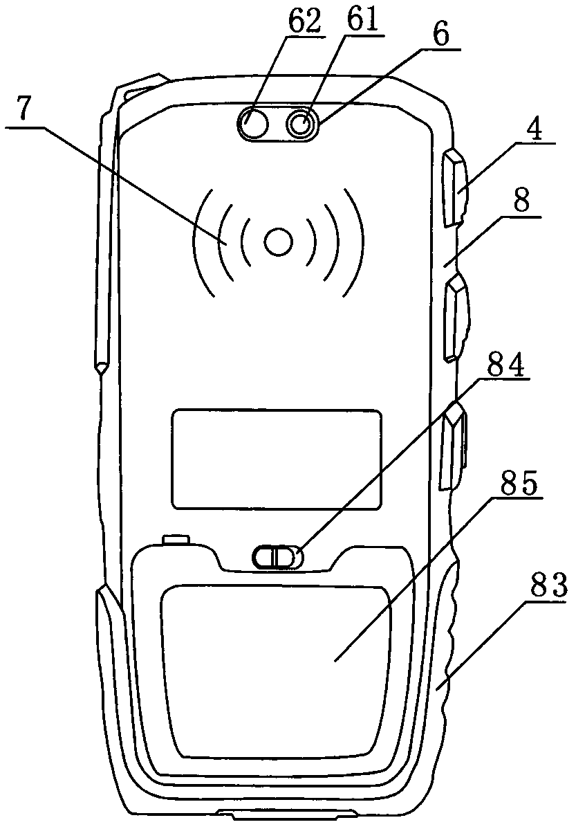 Handheld device based on identity card control module