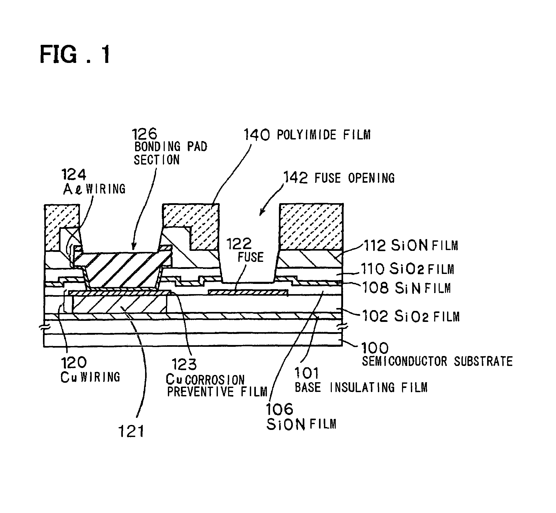 Fuse structure for semiconductor integrated circuit with improved insulation film thickness uniformity and moisture resistance