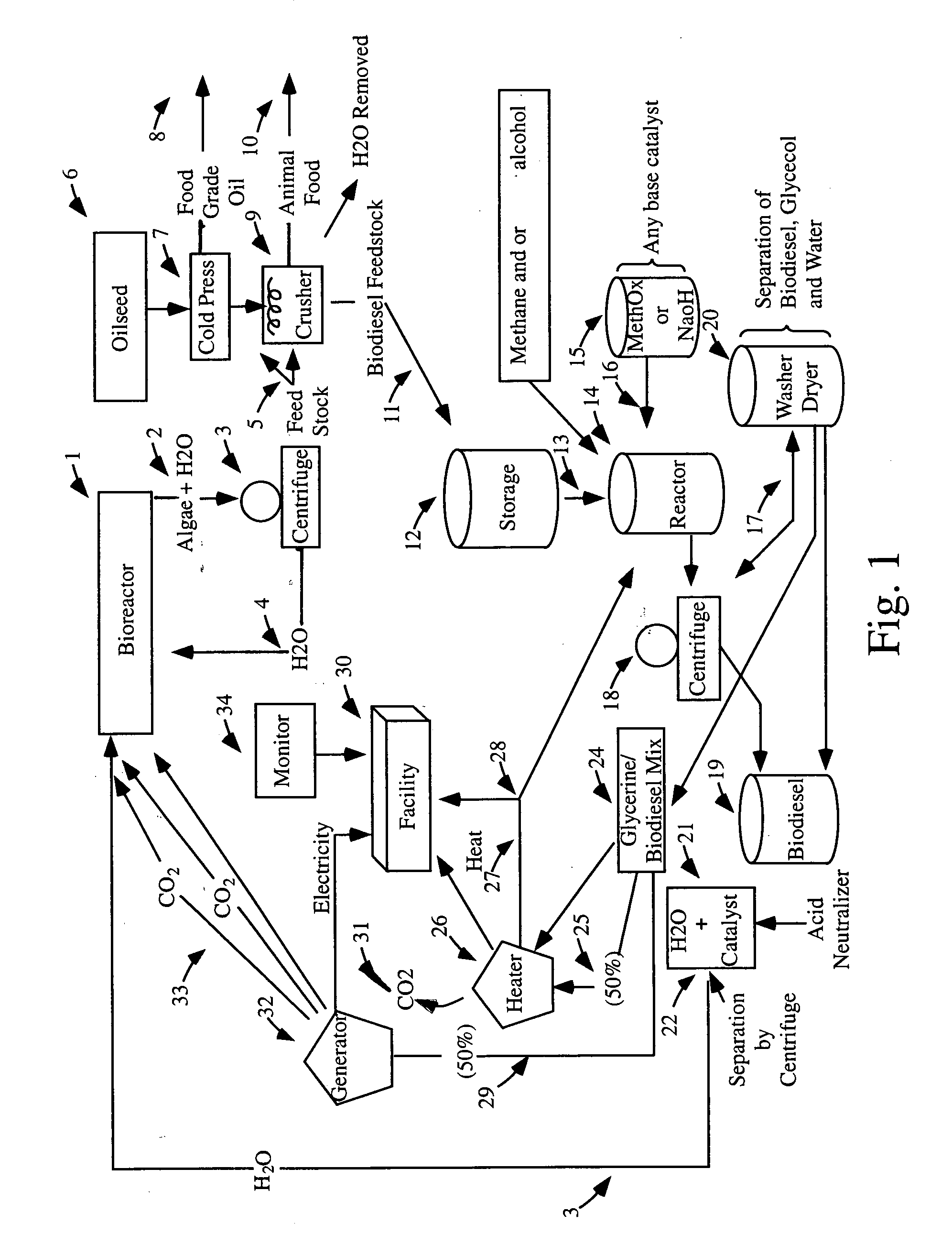 Systems and methods for production of biofuel