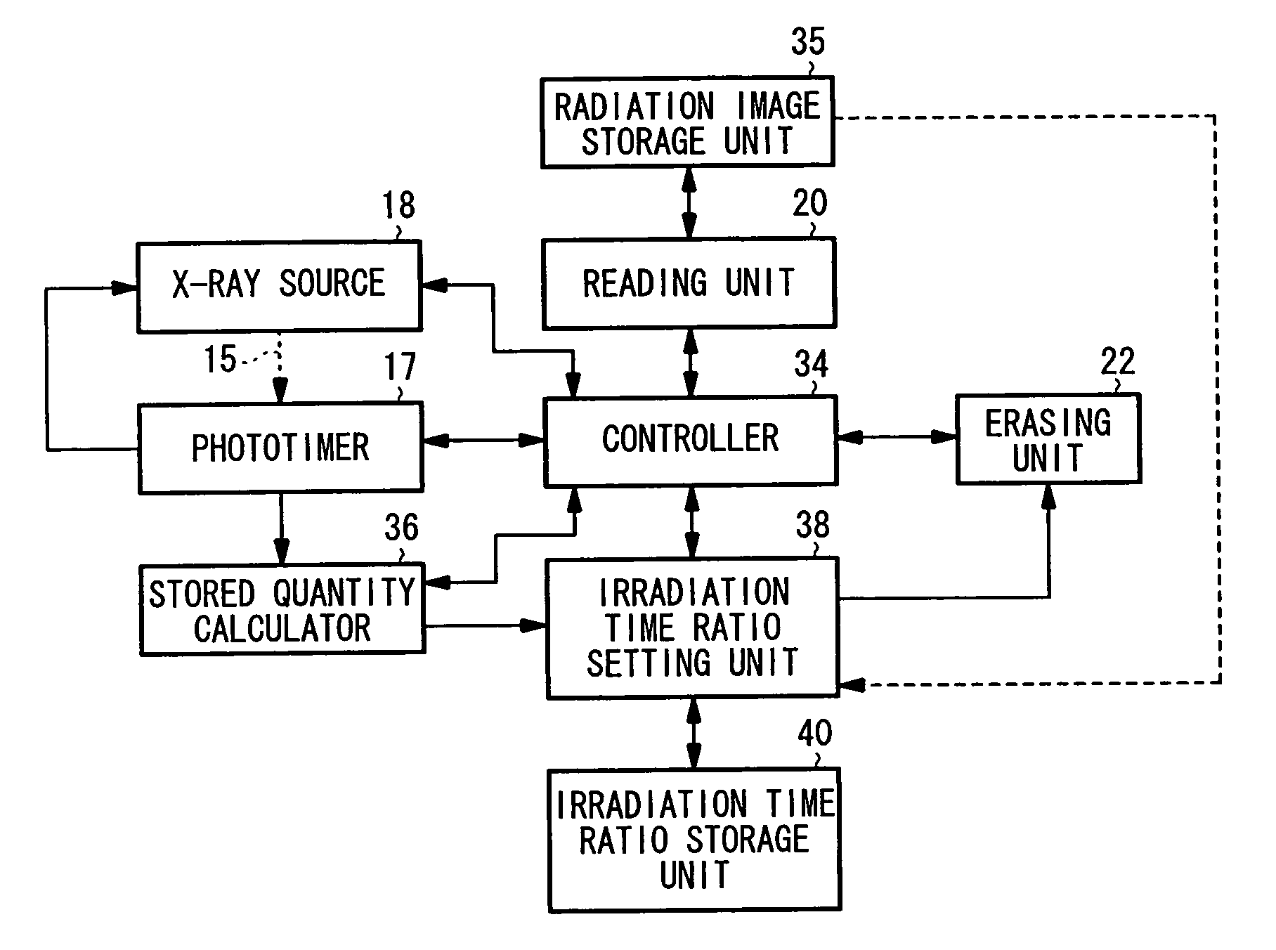 Apparatus for and method of erasing residual radiation image