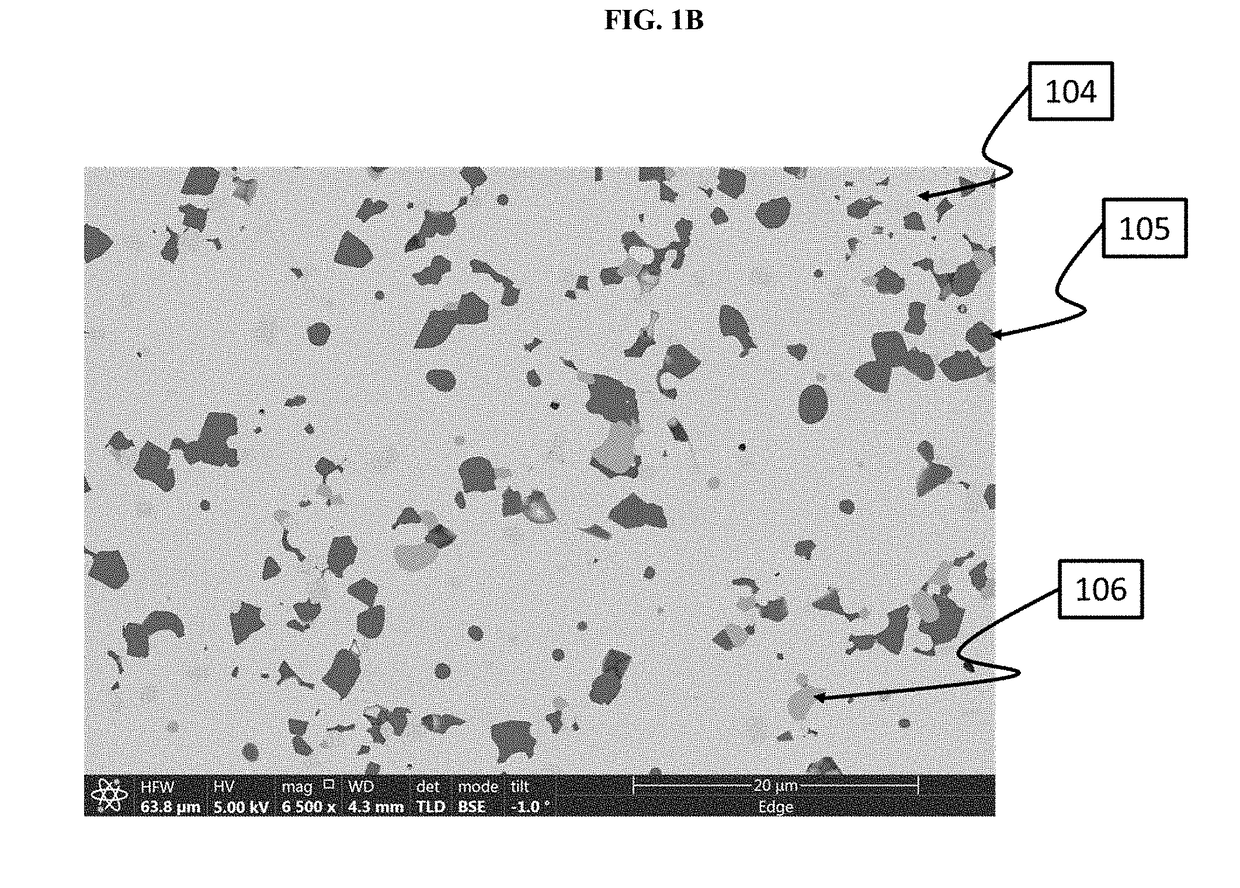 Lithium-stuffed garnet electrolytes with secondary phase inclusions
