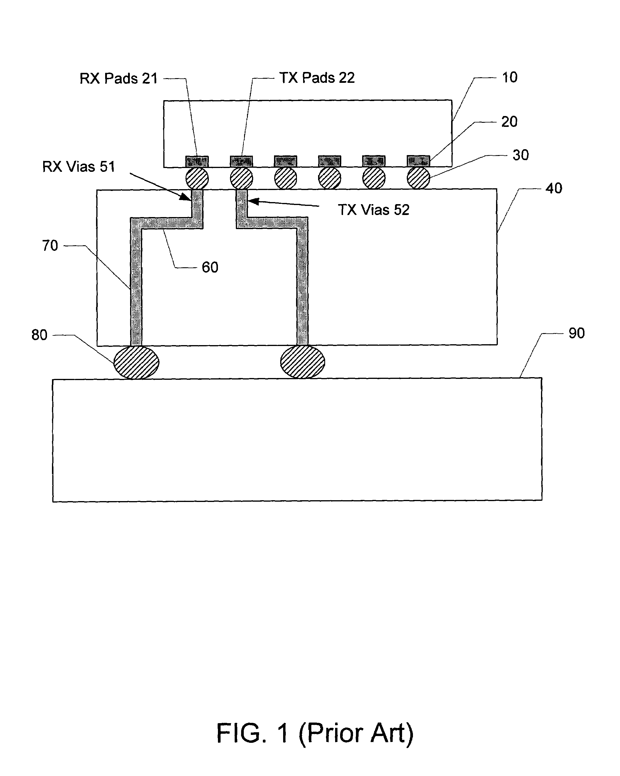 Apparatus and method to reduce signal cross-talk