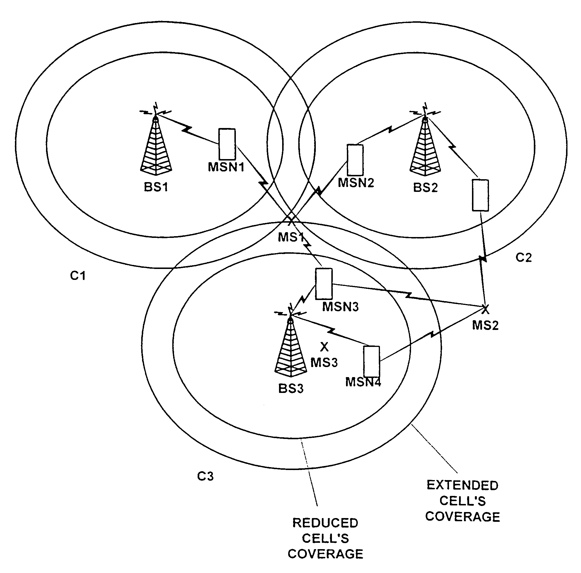 Method for positioning a mobile station