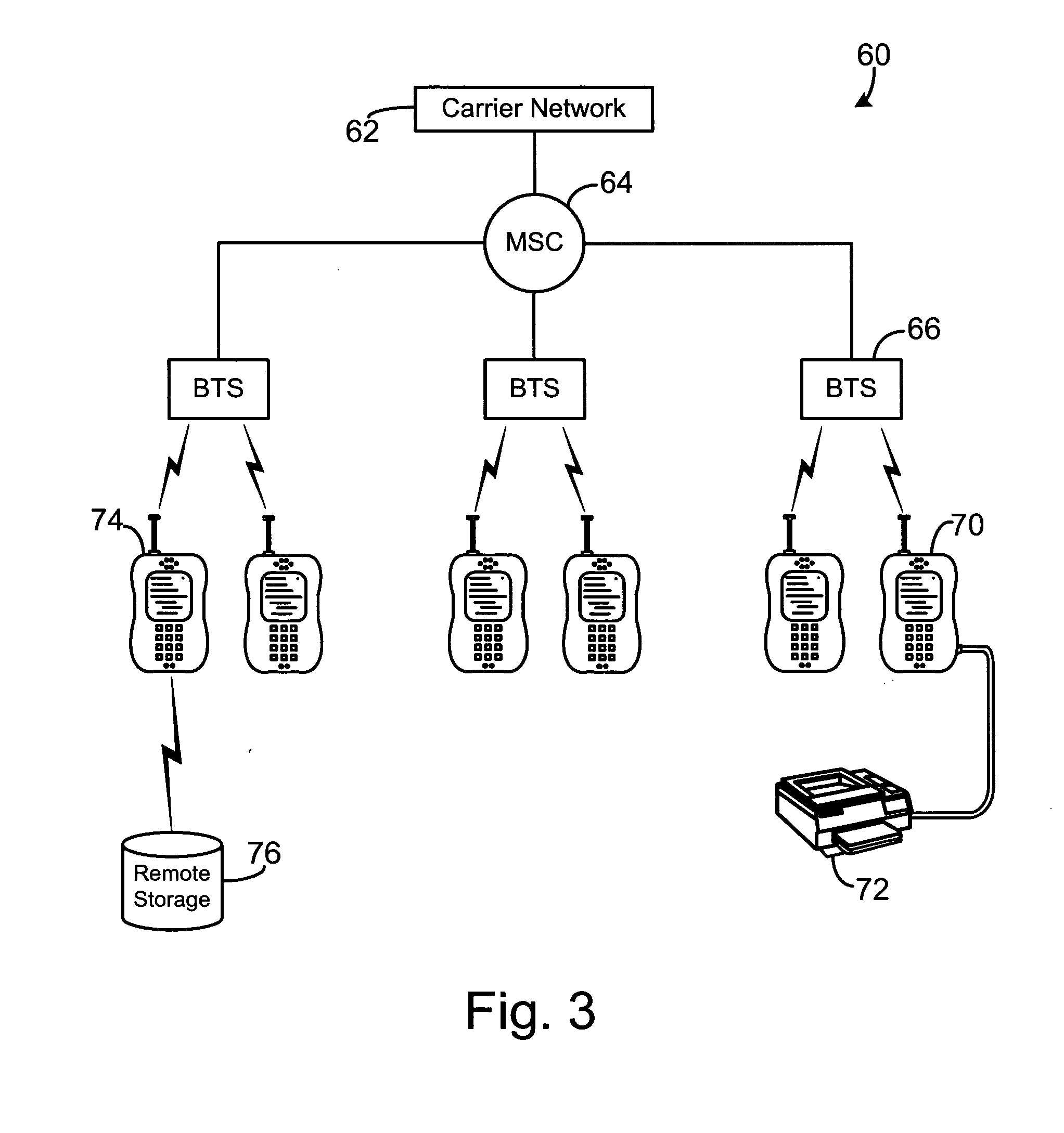 System and method for establishing a communication between a peripheral device and a wireless device