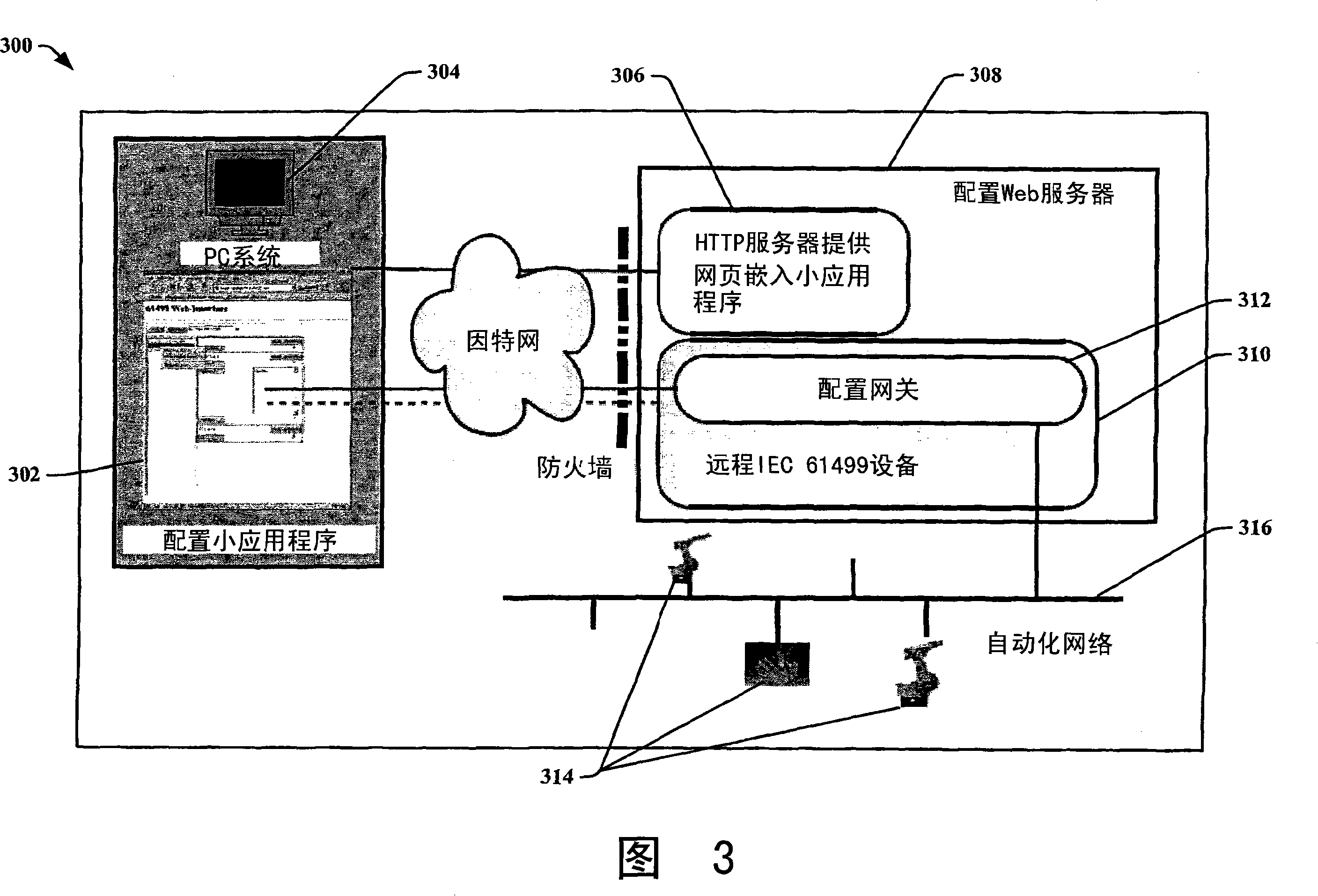 Web-based configuration of distributed automation systems
