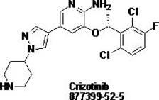Synthesis method of crizotinib serving as antitumor molecular targeting medicament