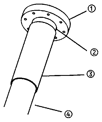 Fatigue test fixing device for composite material pipe