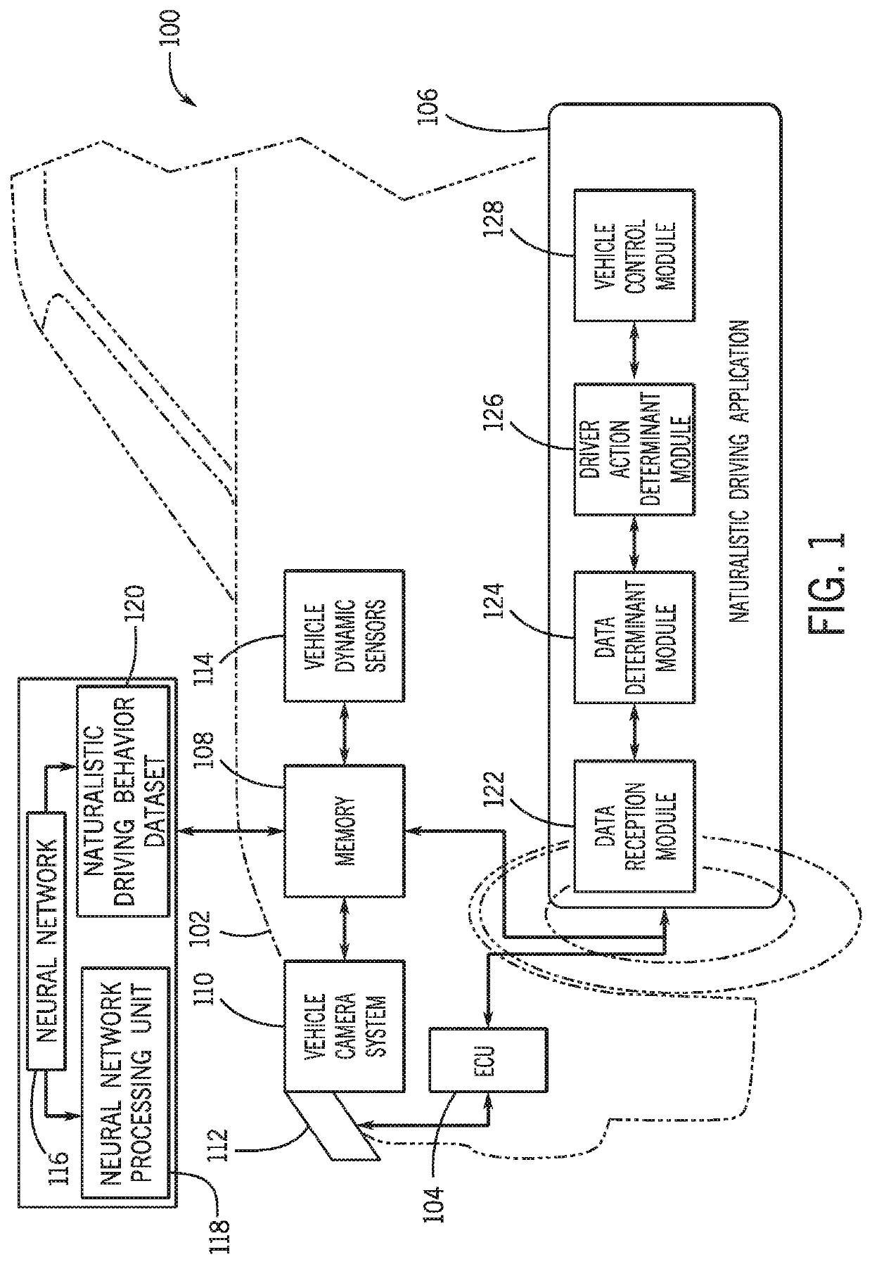System and method for learning naturalistic driving behavior based on vehicle dynamic data