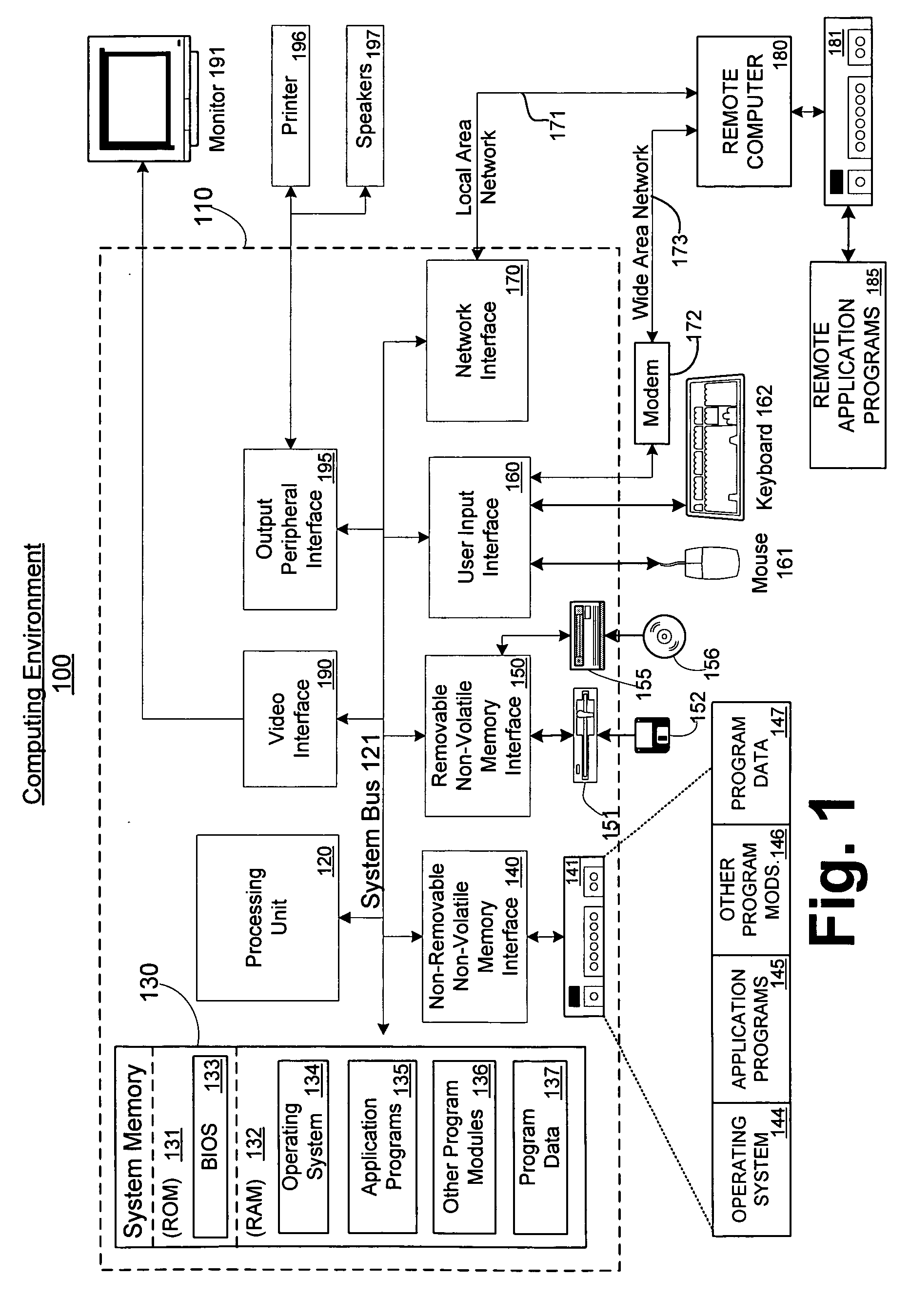 User interface mechanism to formulate complex query against an entity relationship model