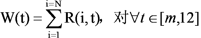 A Realization Method of Rolling Monthly Power Generation Plan with Equal Progress