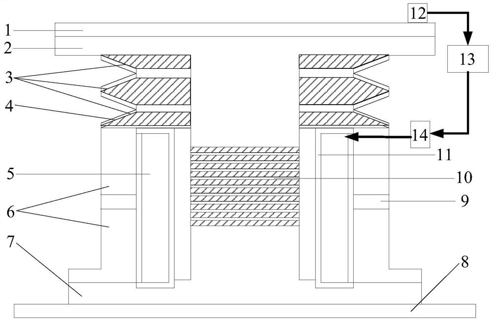 A Composite Magnetorheological Elastomer Negative Stiffness Shock Isolator