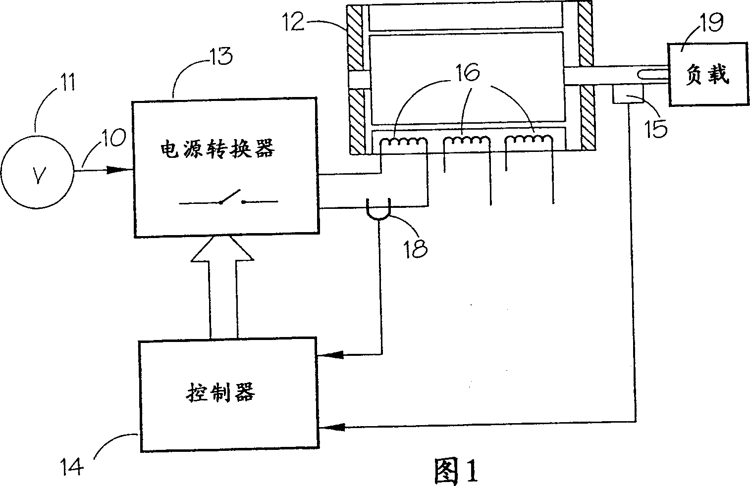 Variable voltage compensation