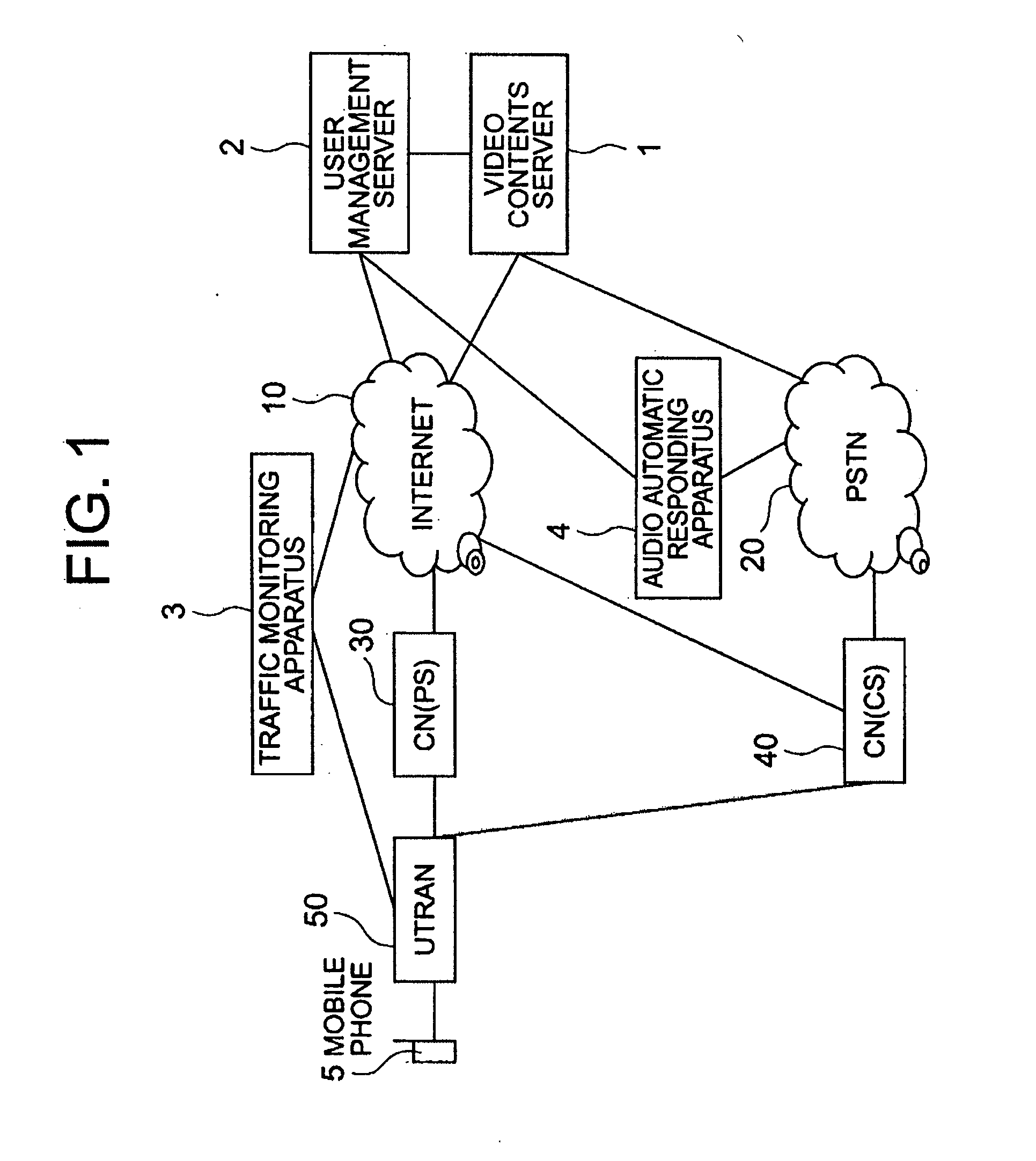 Method for distributing video information to mobile phone based on push technology