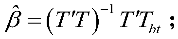 Bearing temperature model based wind turbine fault prediction method