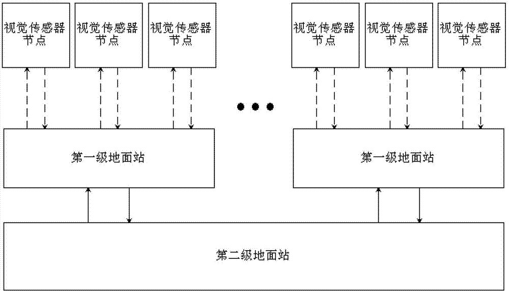 Space-movable visual sensor array system and image information fusion method