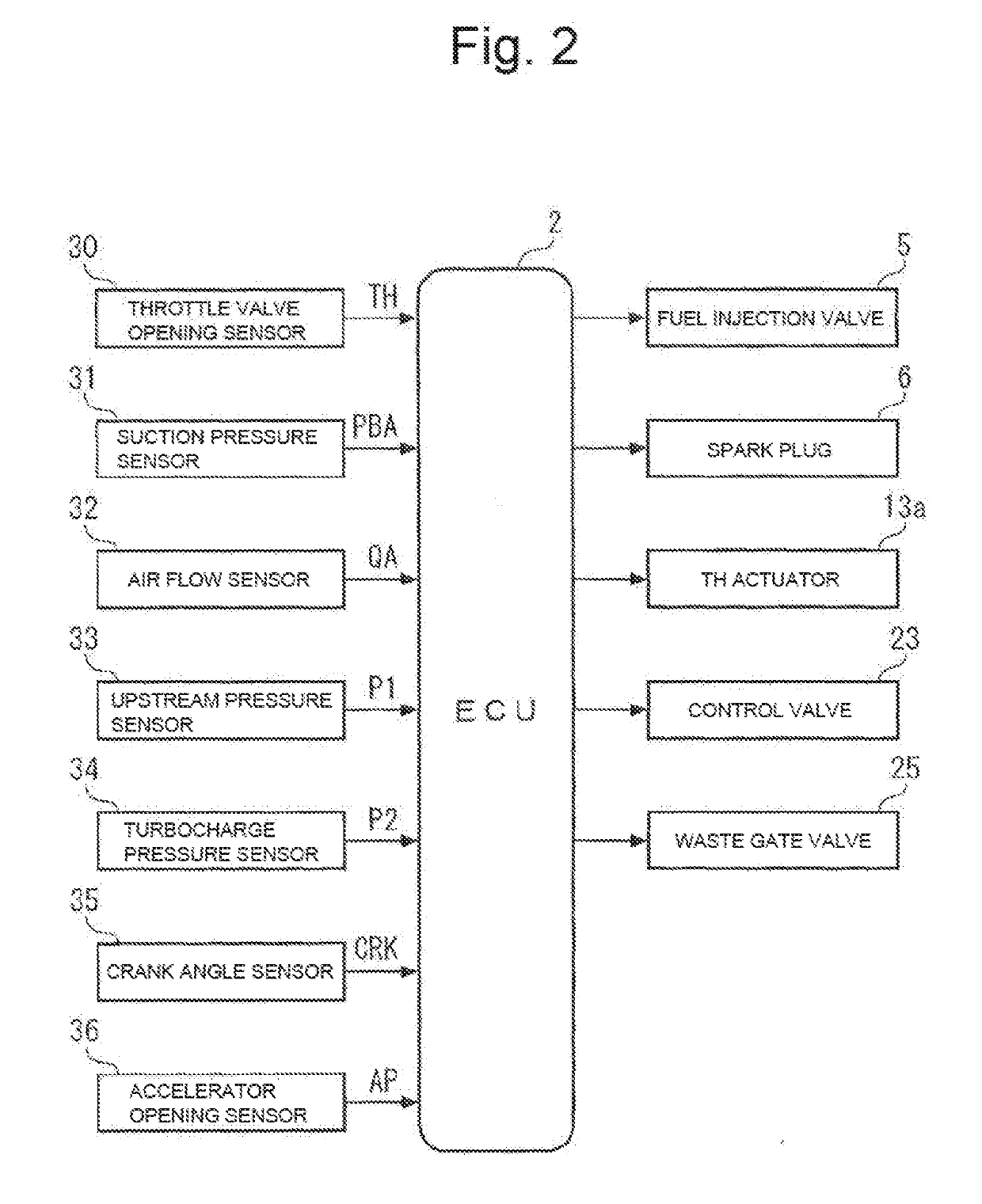 System for controling internal combustion engine