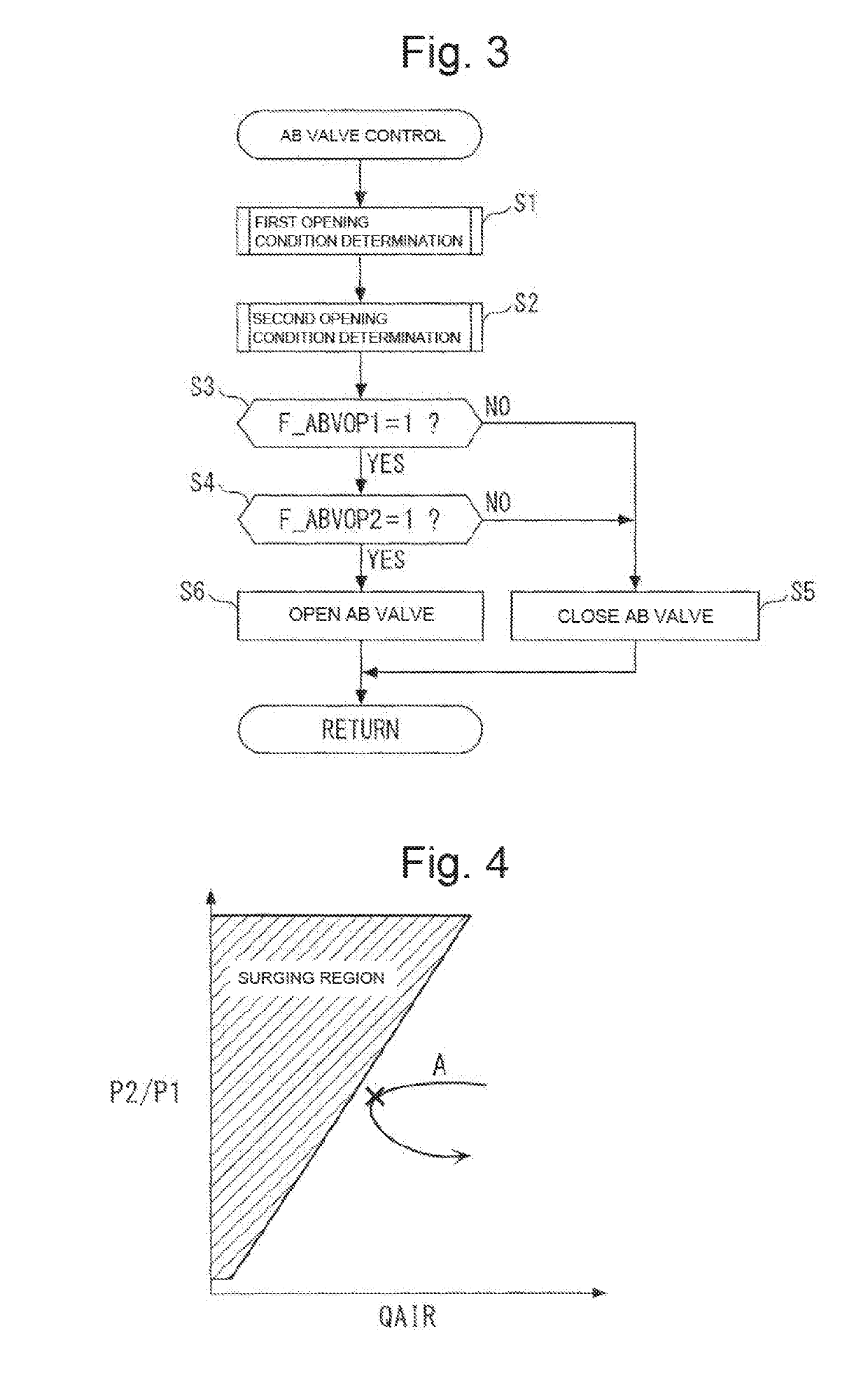 System for controling internal combustion engine