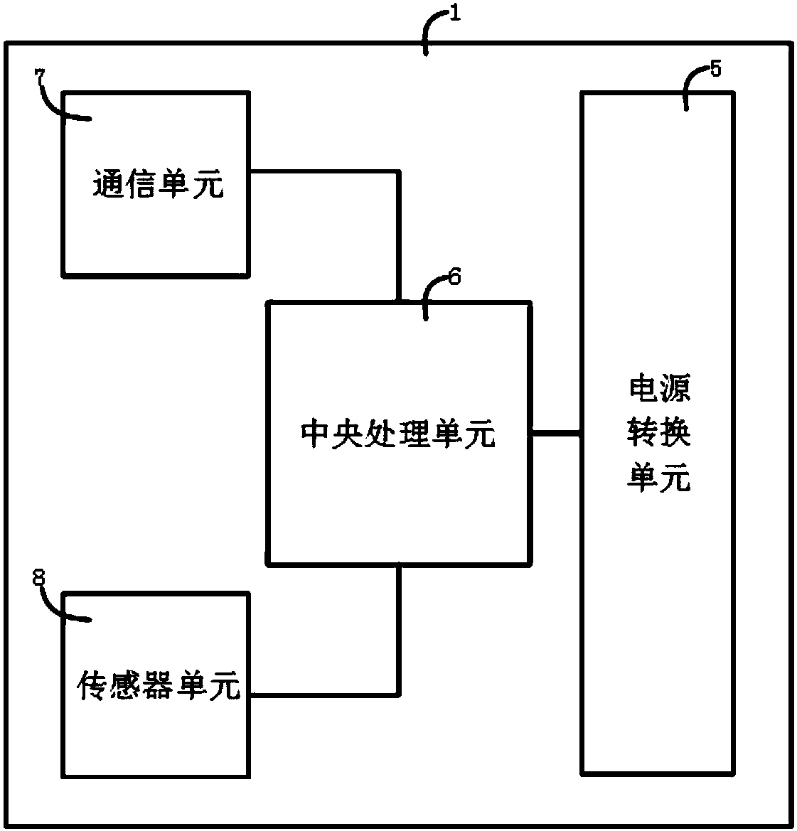 Power supply intelligent management system