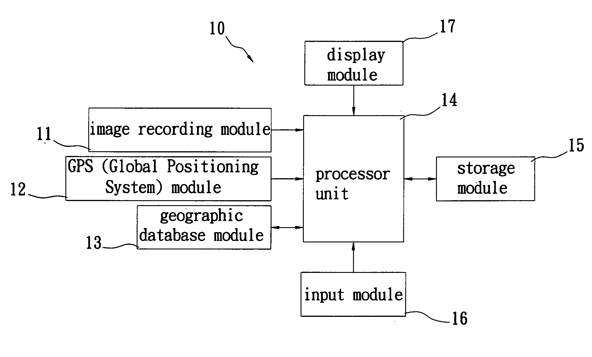 Camera with photo tracklog producing function and method for producing photo tracklog