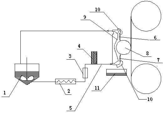 Surface coating device and method for lithium battery pole piece or diaphragm