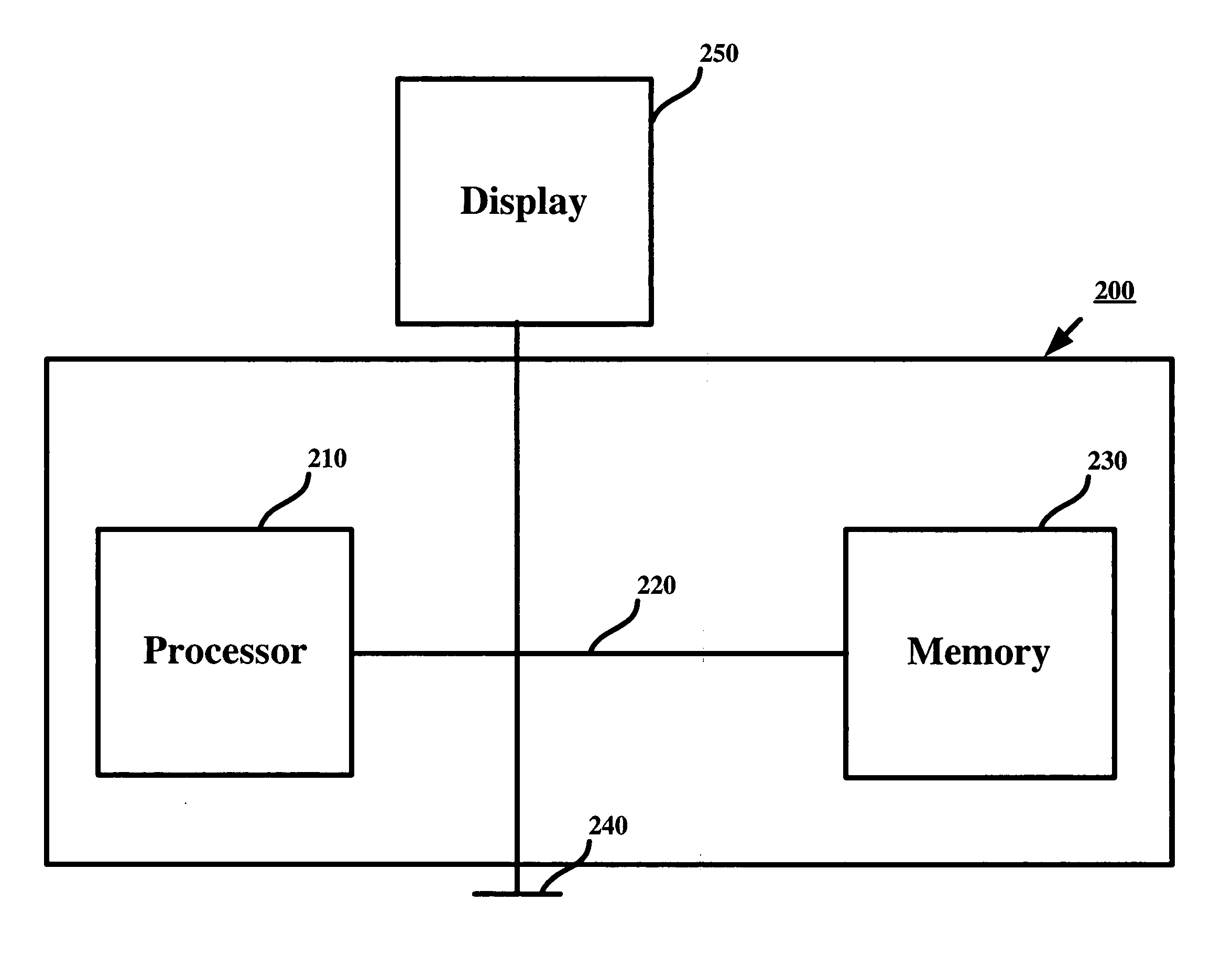 Time dependent process parameters for integrated process and product engineering