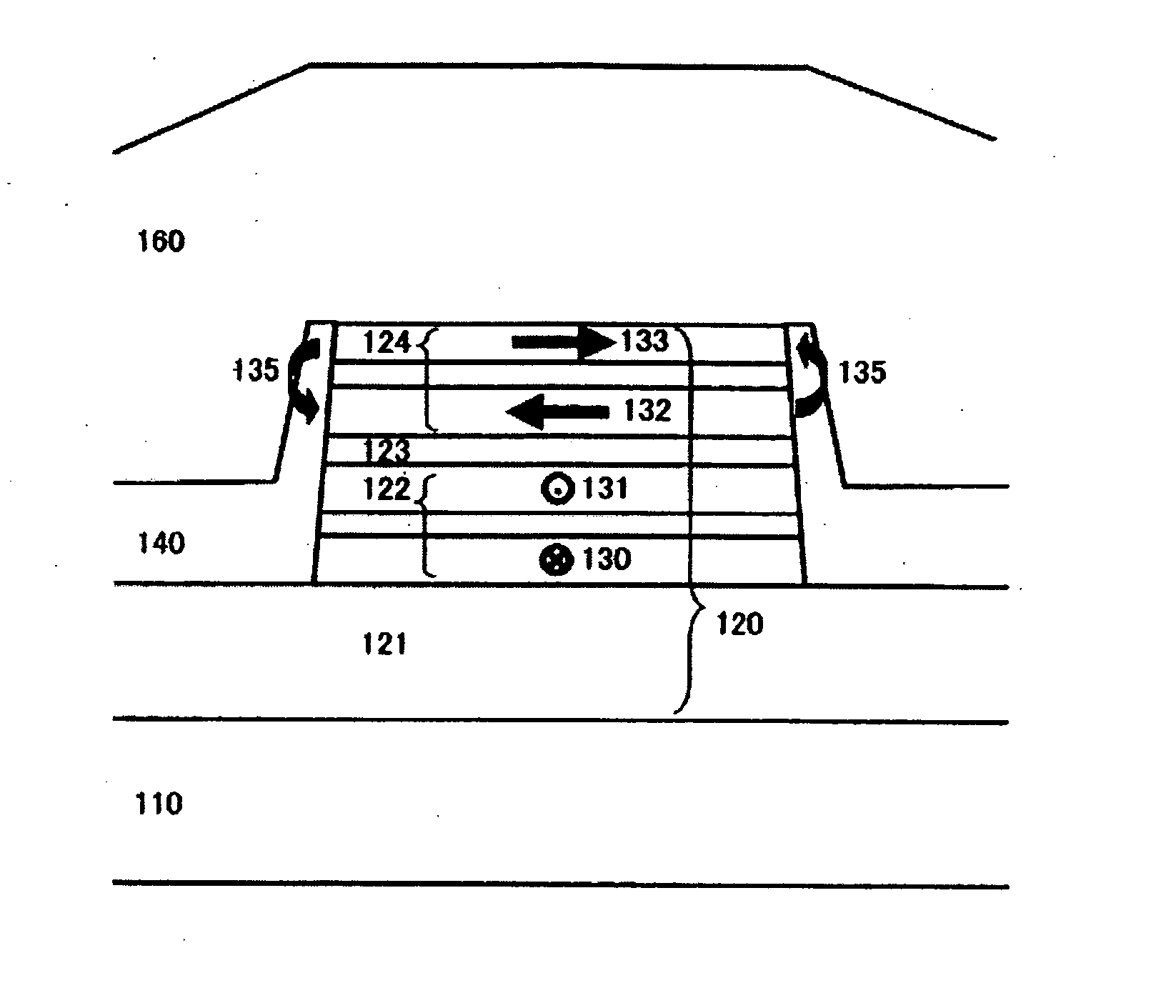 Magneto-resistive head having a stable response property without longitudinal biasing and method for manufacturing the same