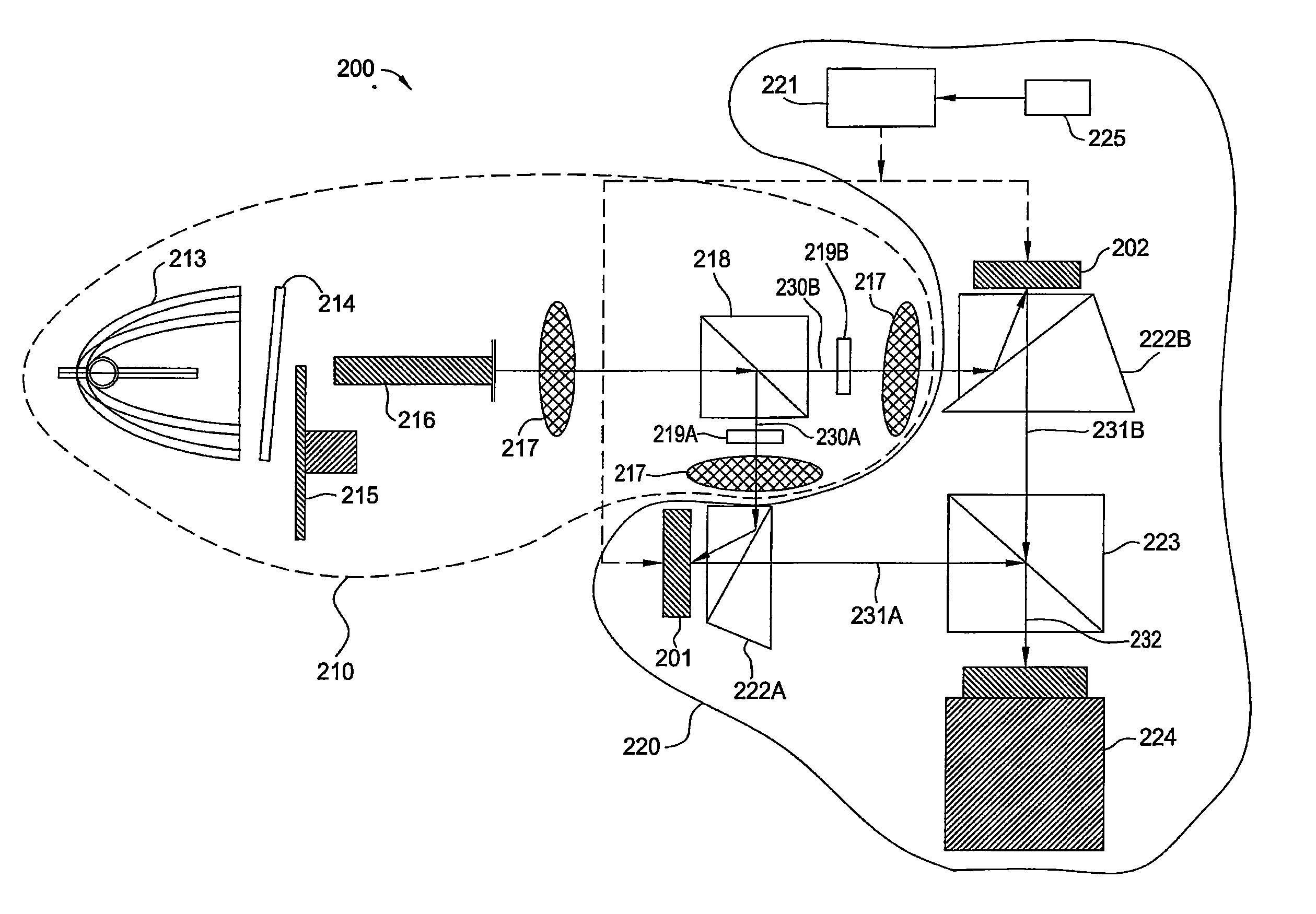 Spatially offset multi-imager-panel architecture for projecting an image