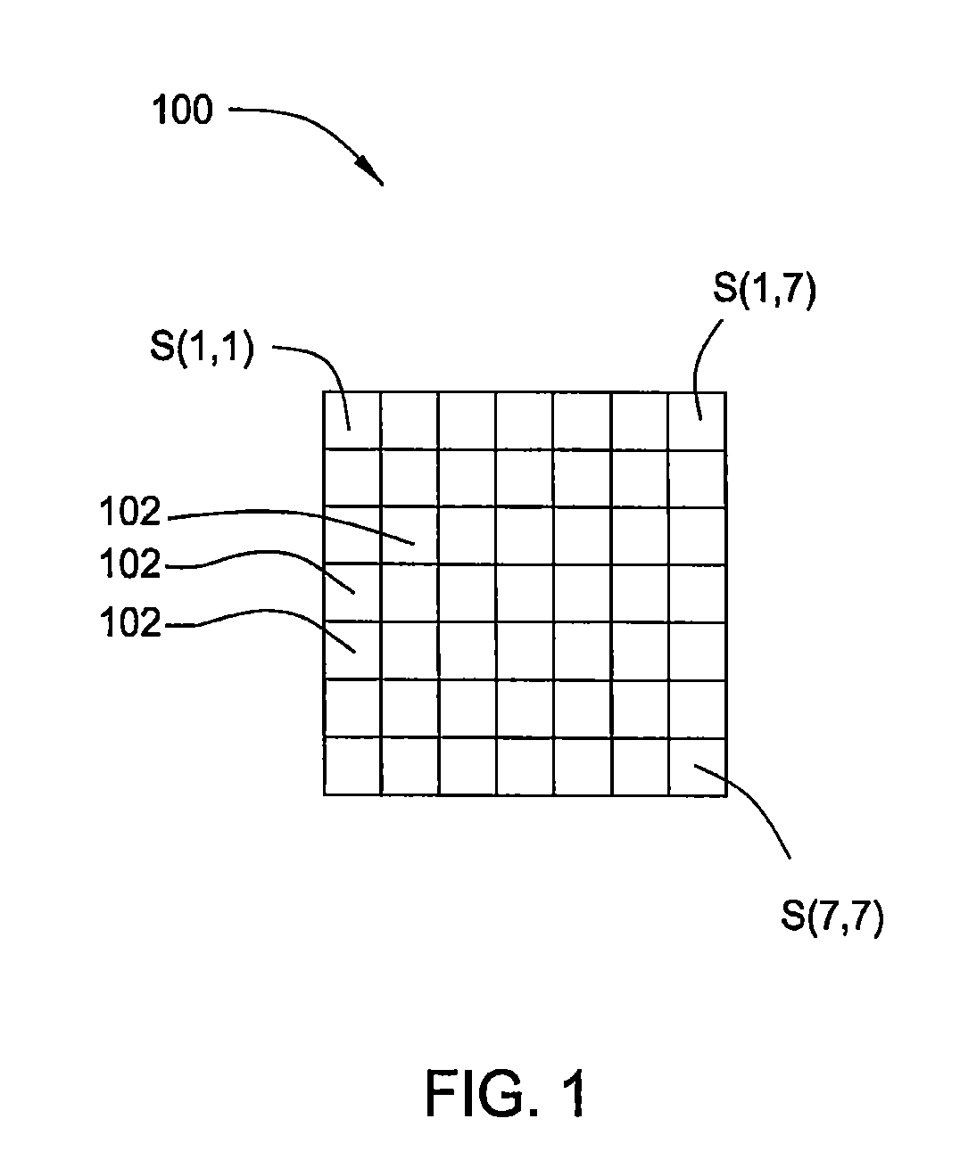 Spatially offset multi-imager-panel architecture for projecting an image