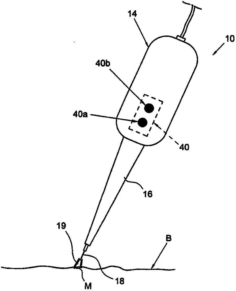 Electrosurgery apparatus, in particular for ablation of a tissue mass from the body of a human or animal patient