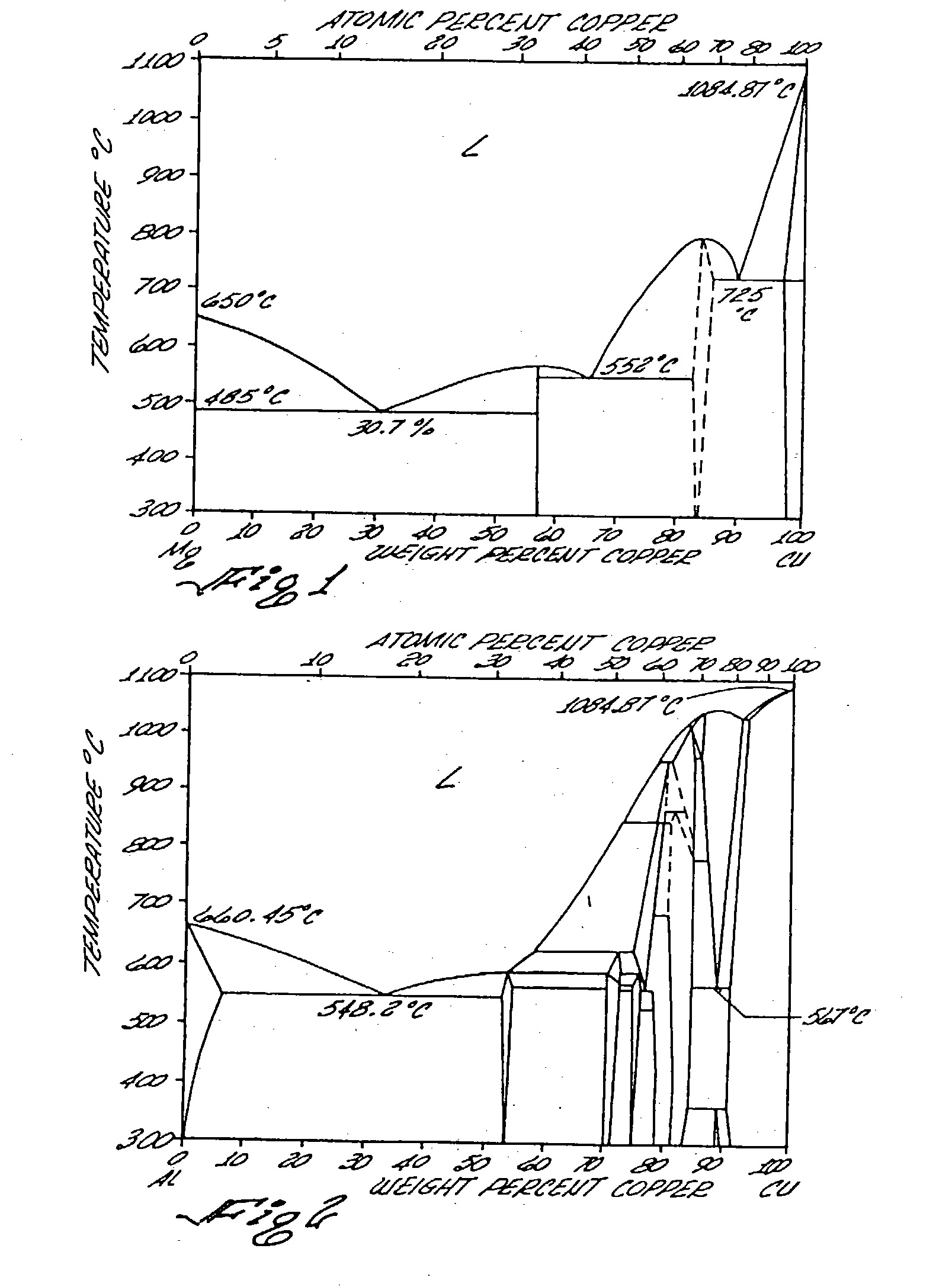 Metal laminate structure and method for making