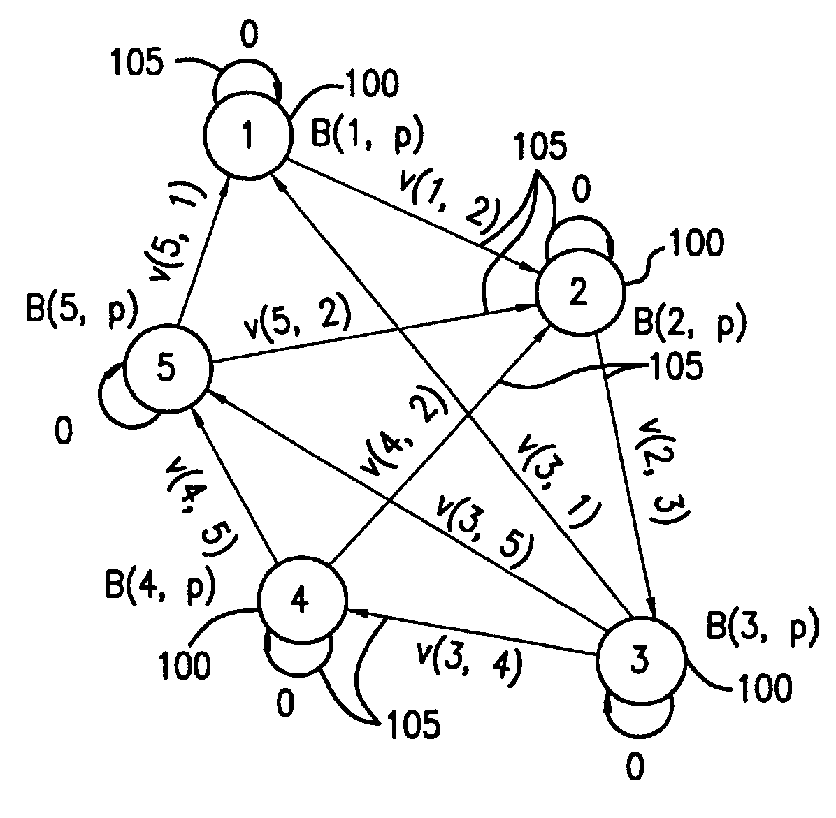 System for reconstruction of symbols in a sequence