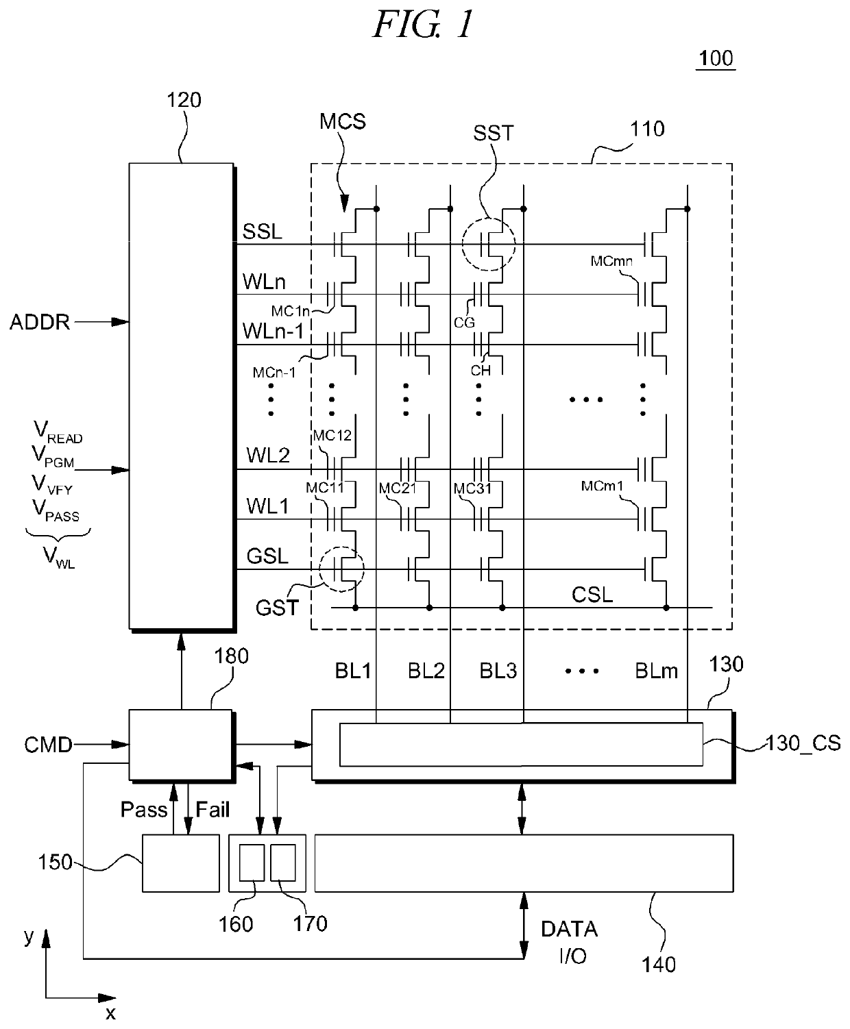 Non-volatile memory device and method of fabricating the same