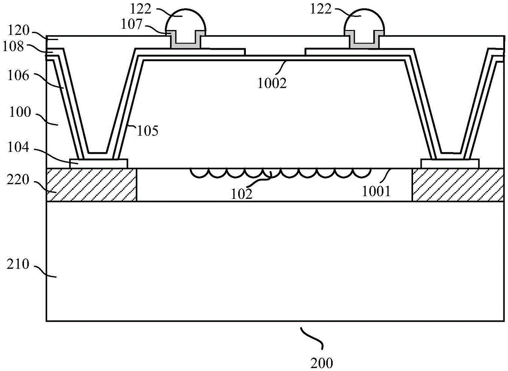 Image sensing chip packaging structure and packaging method