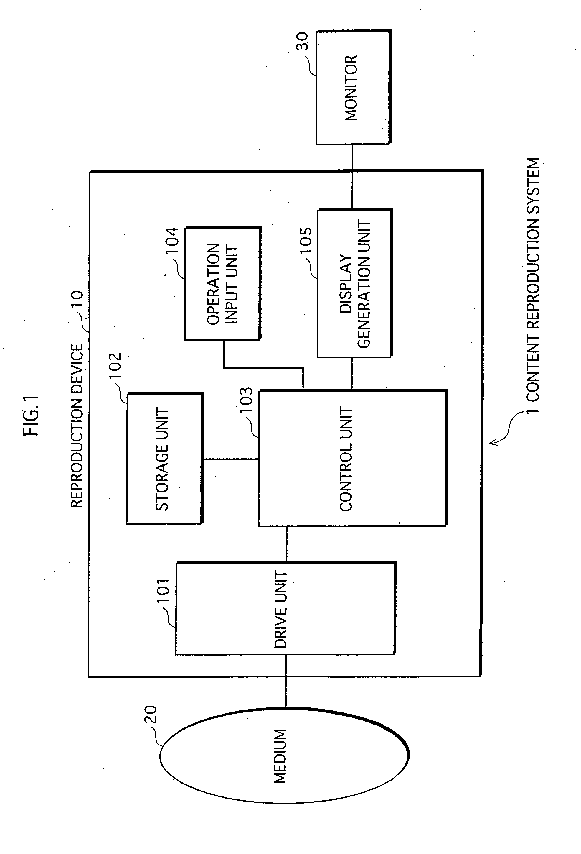 Recording Medium, and Contents Reproduction System