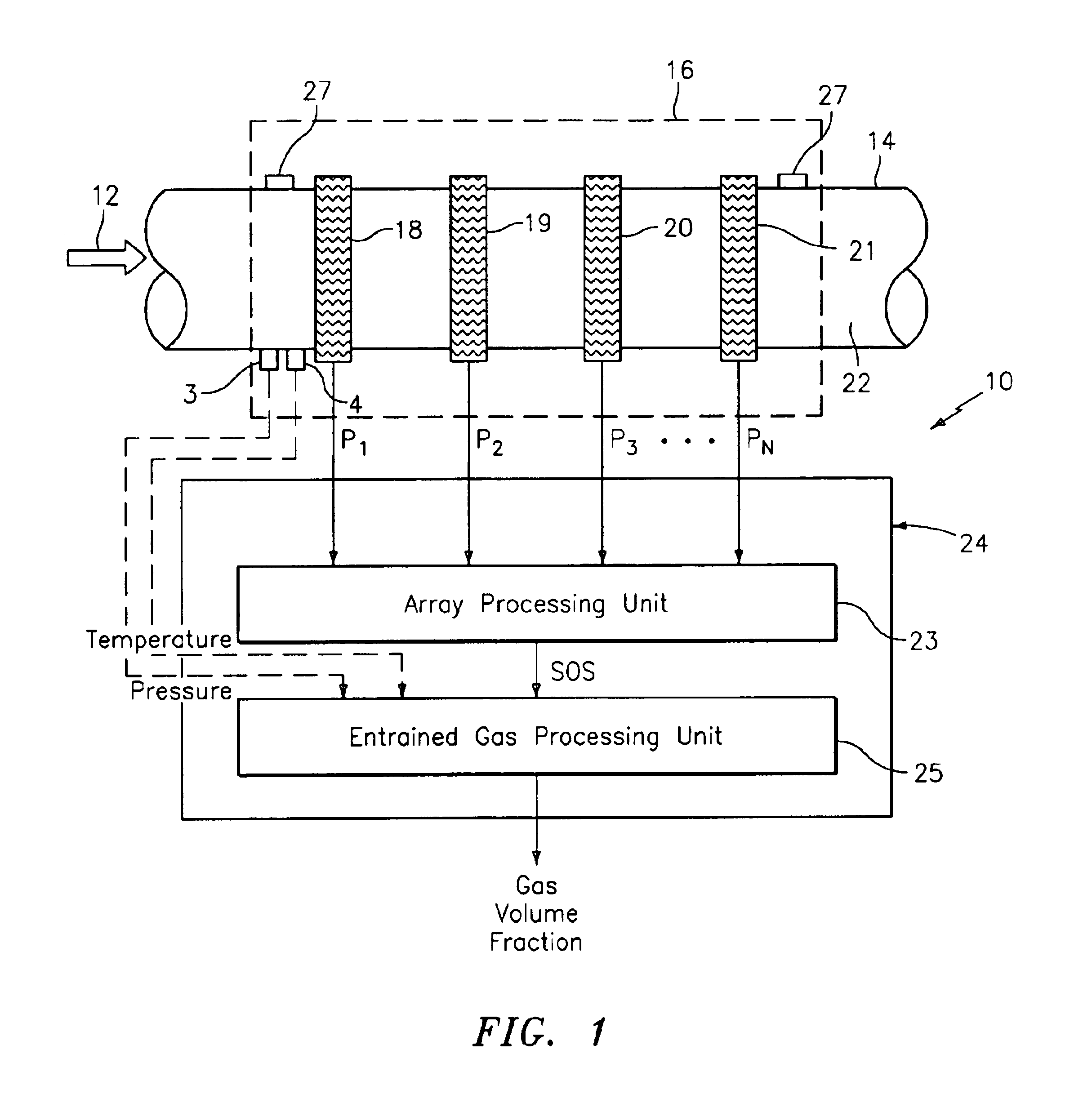Apparatus and method of measuring gas volume fraction of a fluid flowing within a pipe