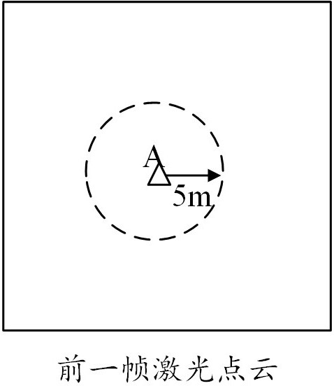 Obstacle tracking method, device, storage medium and electronic equipment