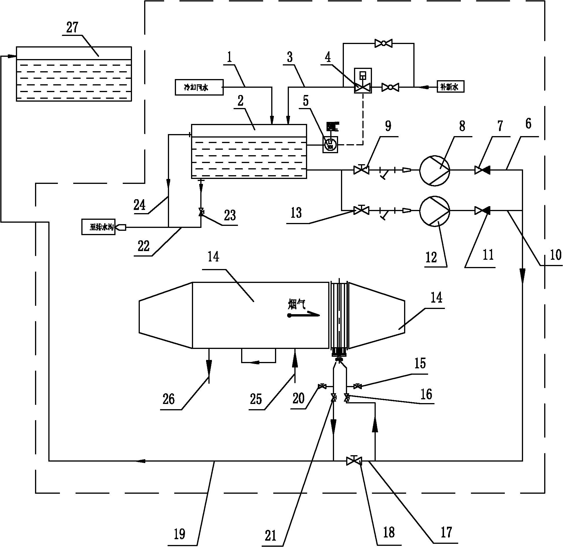 Method for secondarily recycling smoke gas waste heat of continuous annealing furnace