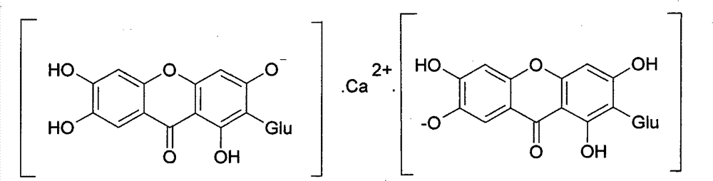 Novel mangiferin calcium salts, the method for preparation and use thereof
