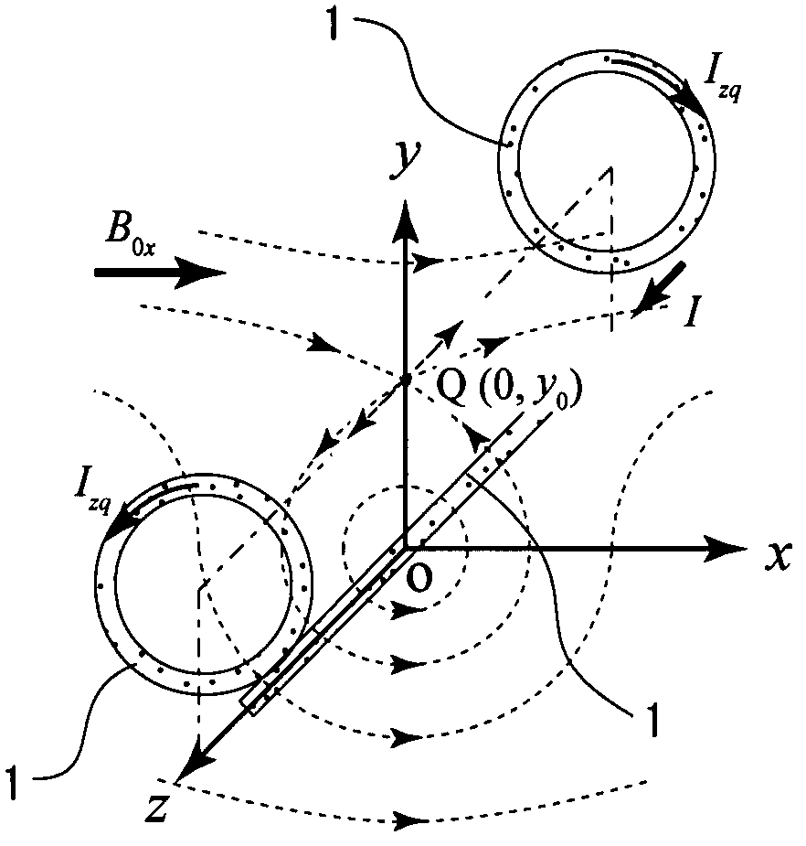 Neutral atom trapping device