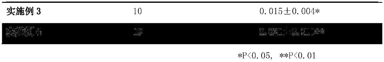 Traditional Chinese medicine composition having effects of relieving asthma and resolving phlegm, and preparation method thereof